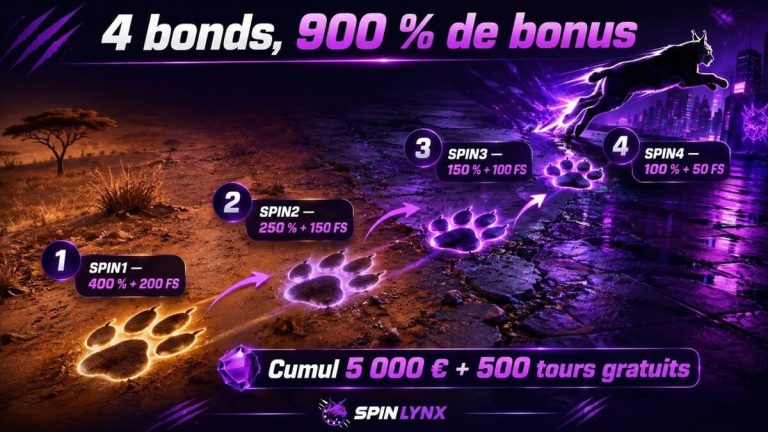 Spin Lynx Casino bonus troisième dépôt
